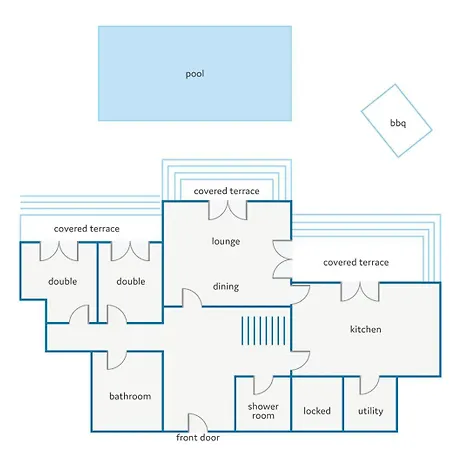 Casa Brasil By Carvoeiro (Lagoa)